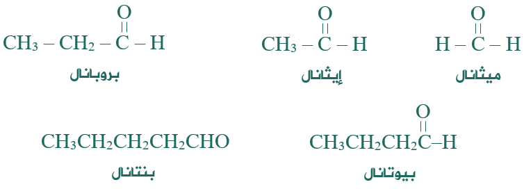 تسمية الألديهايدات